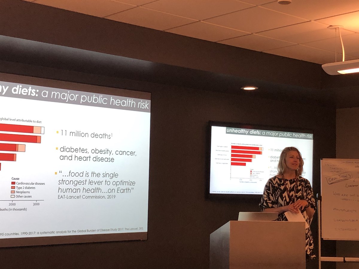 As we delve deeper into health contexts <a href="/kayladelahaye/">Kayla de la Haye</a> is sharing her work on health eating habits and the impact of your network #wtgbrokers2019 using ecological models of eating &amp; network methodology