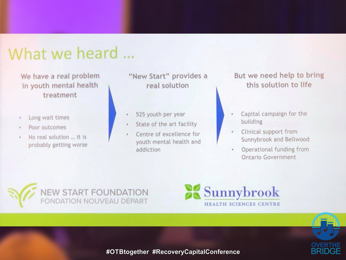 OTBnonprofit's tweet image. OTB in attendance @ the Recovery Capital Conference bringing the mental heath, addiction recovery and music industries closer together 🙌💙
@EHNCanada @Sunnybrook @PJK4brainhealth @CBIHealthGroup #pjk4brainhealth #RecoveryCapitalConference #ehncanada #cbihealthgroup #OTBtogether