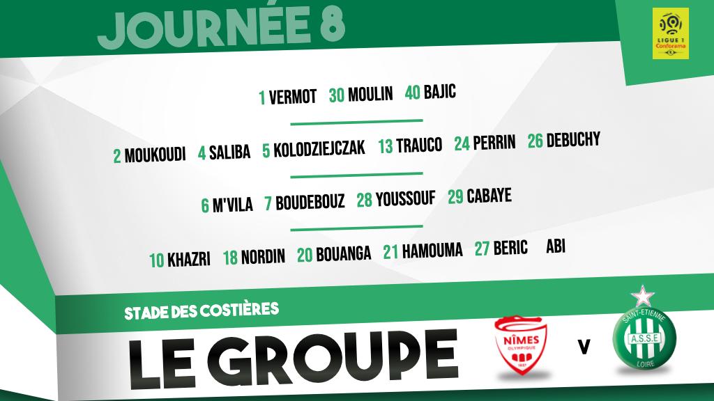 Ligue 1 - Saison 2019-2020 - 8e journée - Nîmes Olympique / AS Saint-Etienne  EFkeriVWwAA3qS2