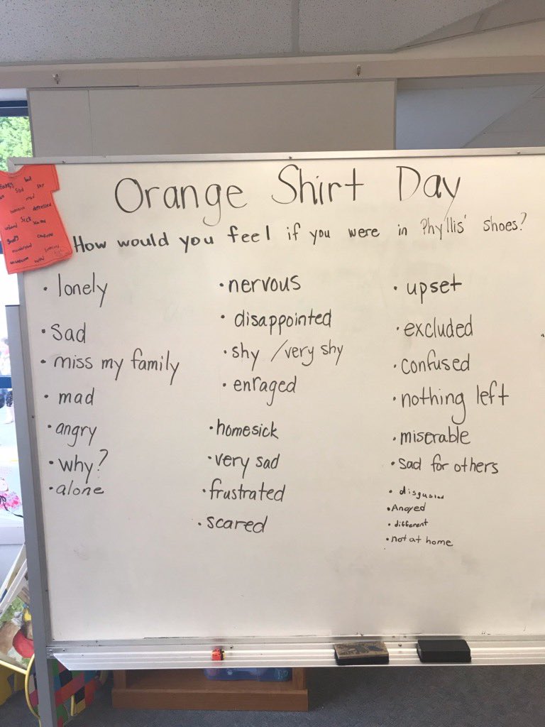Orange Shirt Day Monday -HME students share how it may have felt to be Phylis and other children at the residential schools