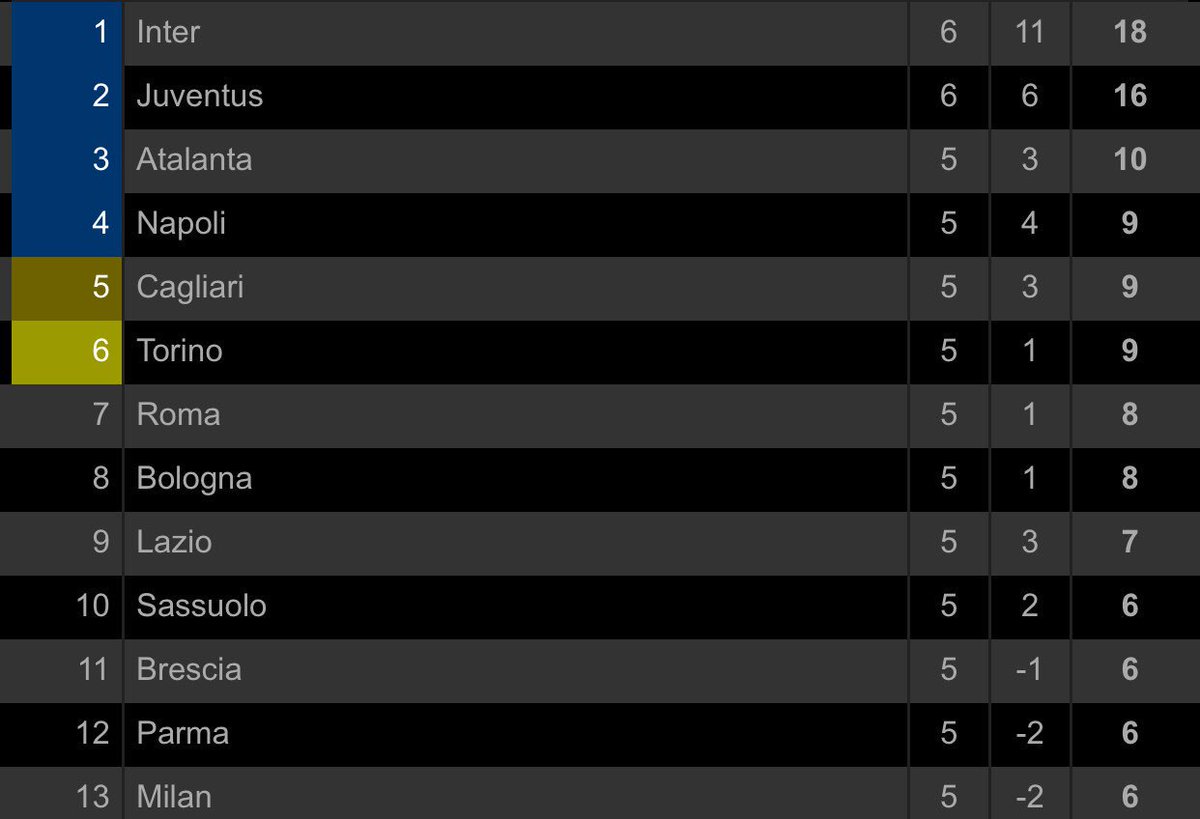 Pucuk pucuk! Uuuuu 🤗