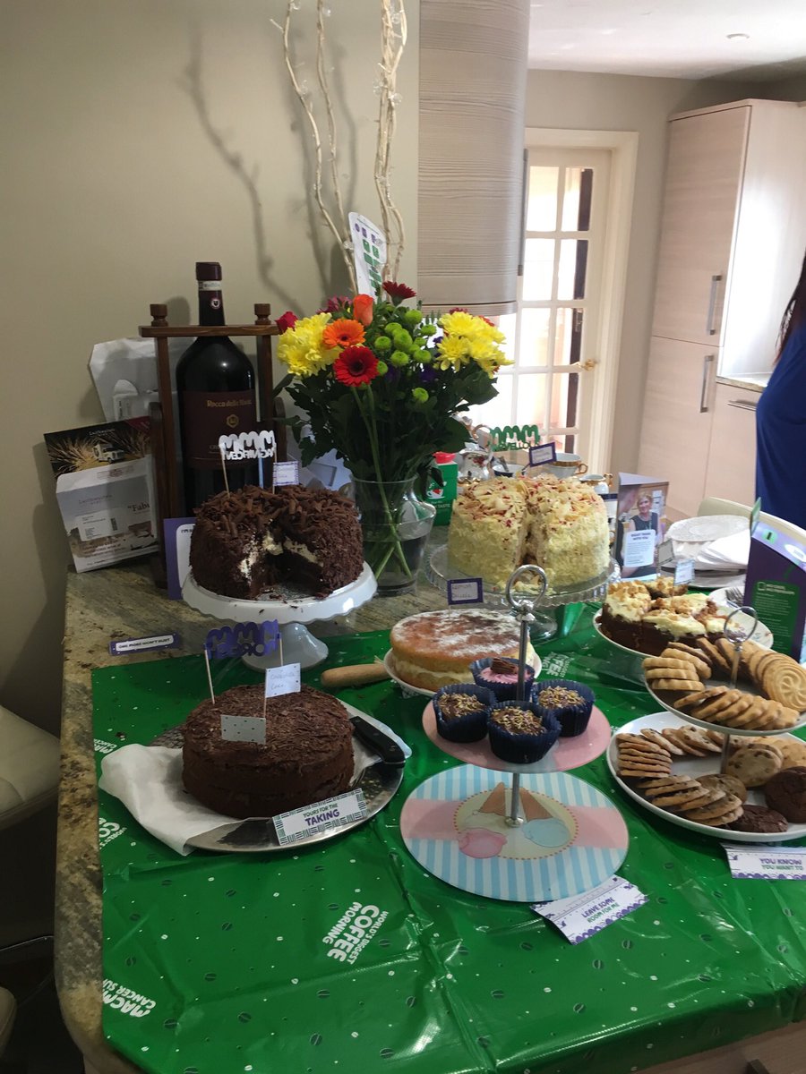 braincurve's tweet image. Several slices actually for a very good cause!