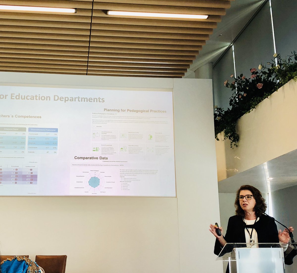 Privilege to share <a href="/SwissCottageSch/">Swiss Cottage School</a> #culture for #learning #research &amp; discuss priorities for #inclusive education. Inspired by <a href="/Safaa_elkogali/">SAFAA EL-KOGALI</a> “push for pact for evolved education” &amp; end to learning poverty @TmrwInstitute