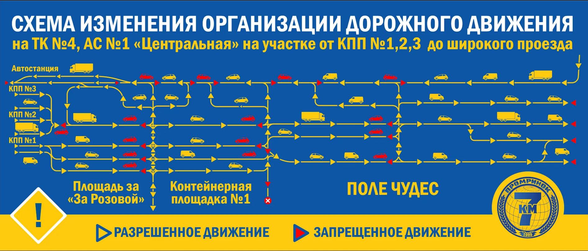 Промрынок седьмой километр, планировка. Рынок 7 км Одесса карта проезда. Одесса 7 км Центральная стоянка на карте.