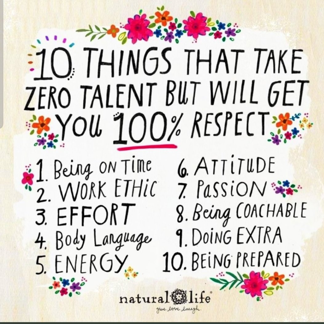 BehaviorQueen's tweet photo. Share THIS with kids! Students (aka Professionals in Training) need guidance on HOW to do these things. Coach them up! #TEACHers #teacherlife #teachersofinstagram #teachertwitter #Students #teachers #SuccessStories https://t.co/Zf03TLvVPq