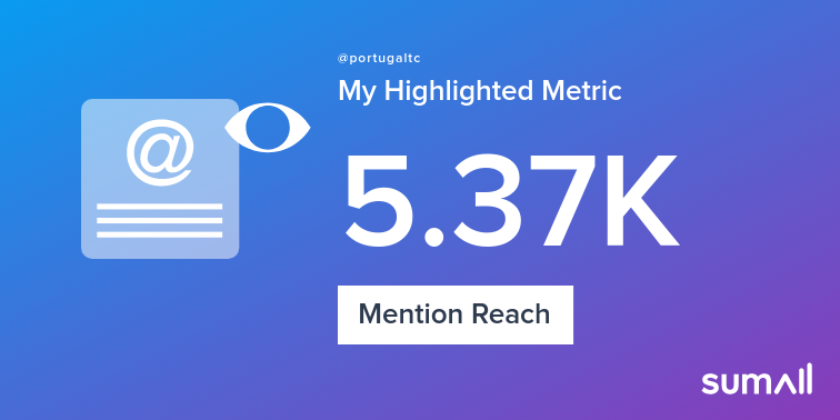 portugaltc's tweet photo. My week on Twitter 🎉: 2 Mentions, 5.37K Mention Reach. See yours with https://t.co/7RpkmSsRuY https://t.co/JzUDYkvpC2