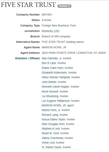 Annual filing as of 6/24/2019Also list of the acting Dirs/Ofcrs http://apps.sos.ky.gov/corpscans/01/0831901-20-99999-20190624-ARP-7655115-PU.pdf