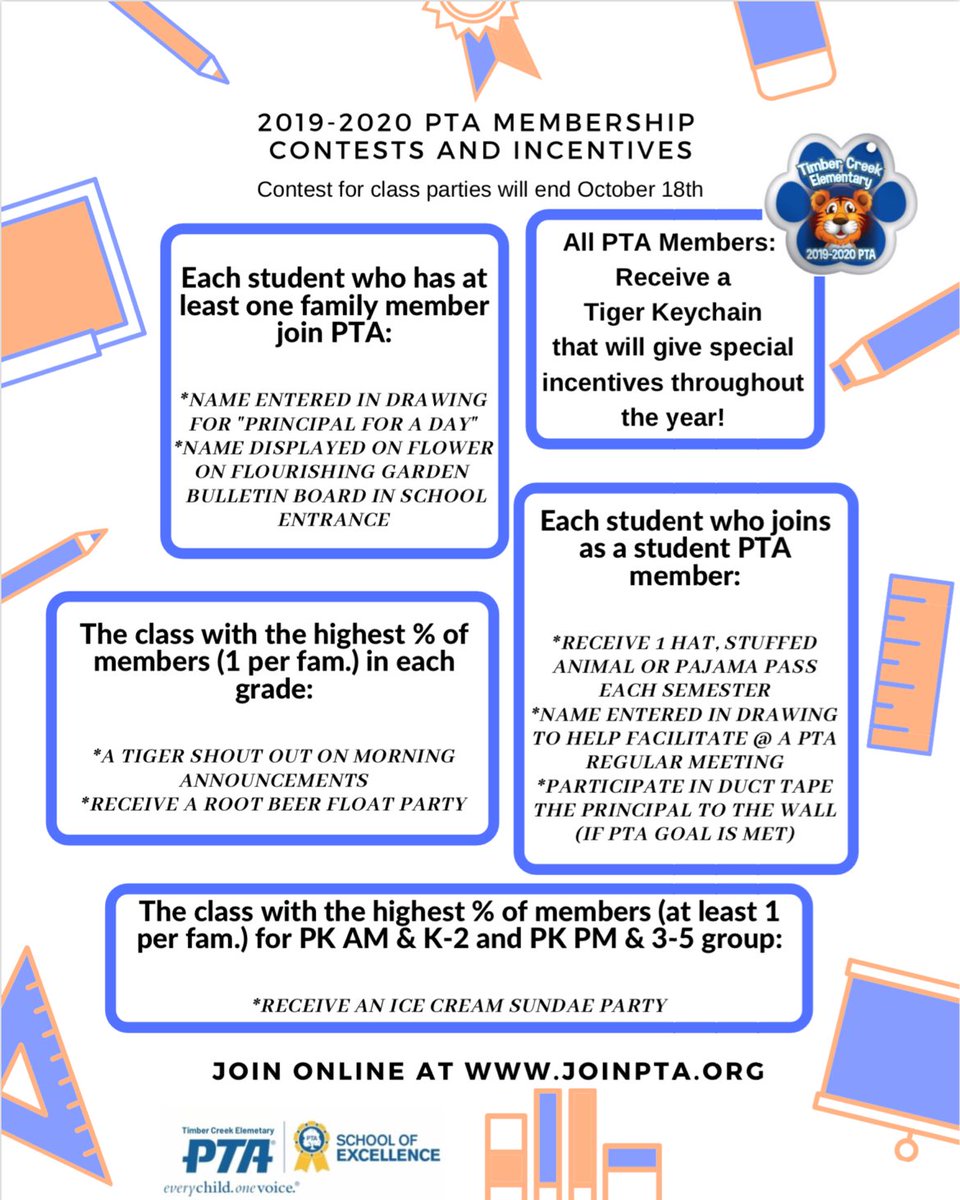 TimberCrElemPTA's tweet photo. Have you or a member of your household joined PTA yet? Our contests will be coming to an end soon. And don’t forget we need to reach 400 members to Duct Tape Ms. Acosta to the wall!!! Join TODAY at https://t.co/R2no3XZDgC!
#TCEPTA #TigerPTA #PTAExcellence #PTAProud #TCEroars https://t.co/ONWMFp7huh