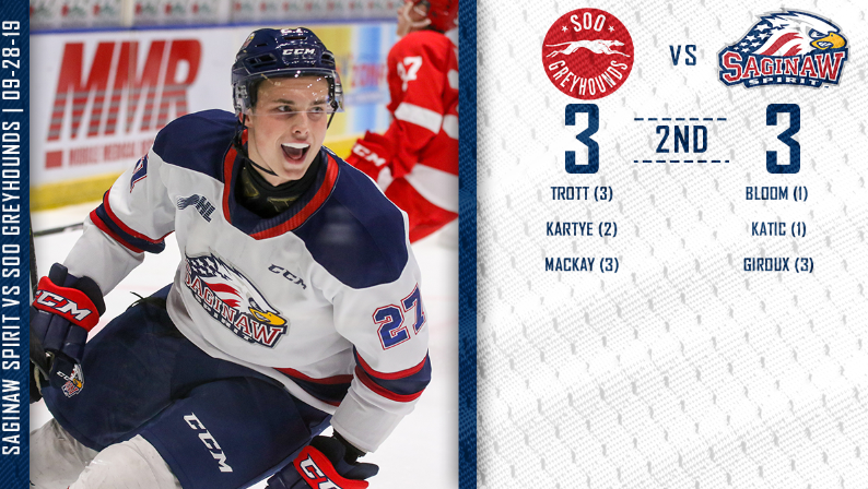 SpiritHockey's tweet photo. Even up after 2⃣ periods!
#SAGvsSSM #SoarWithUs https://t.co/piiV4t9Apy