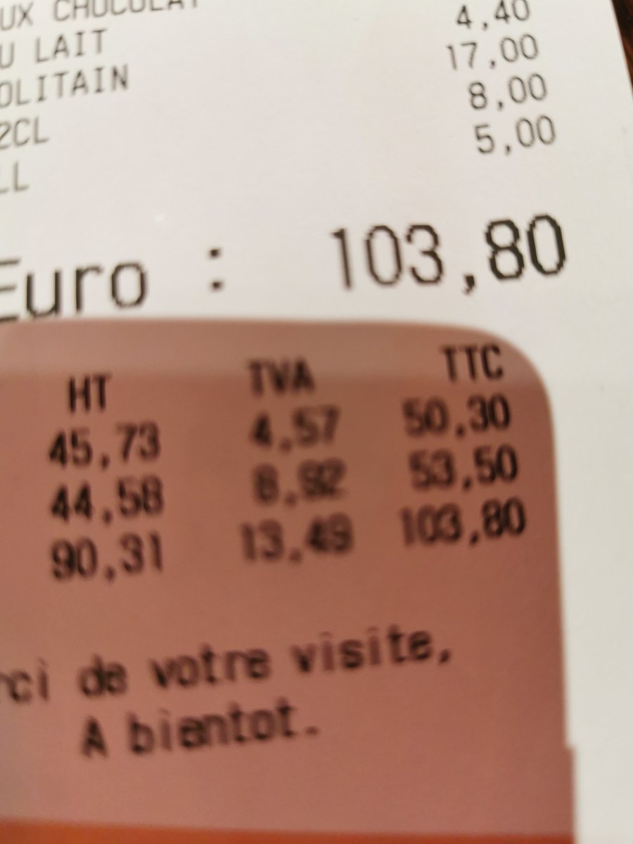 thisbirddrones's tweet photo. Here is some maths for you.. 1 X mojito + 1 X cosmo +(several jaegers) = bad choices #wheninParis #itsmybirthday #belatedbirthday https://t.co/8LD4y95N15