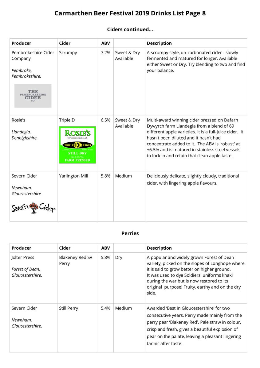 Here are the tasting notes of all ales and ciders of this year's Festival Part 2: