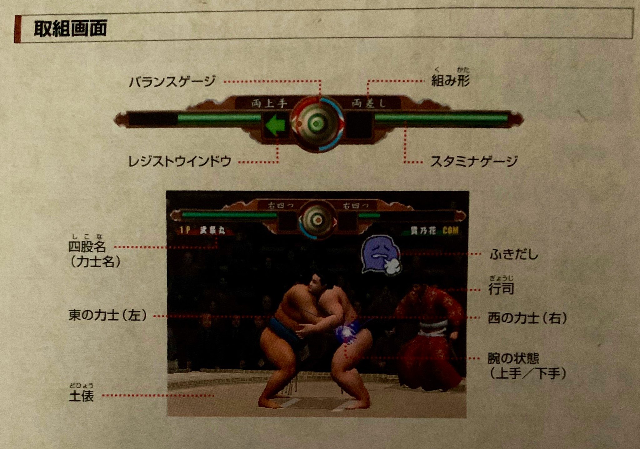 Tカズgamer Ps2日本大相撲 激闘本場所編メモ格闘編 激闘本場所編の簡単な違い システム面 バランスゲージの変更 レジストウィンドウの追加 力士のステータス明瞭化と成長要素の追加 対戦中の状態を示すフキダシの追加 得意技もしくは十八番で勝った