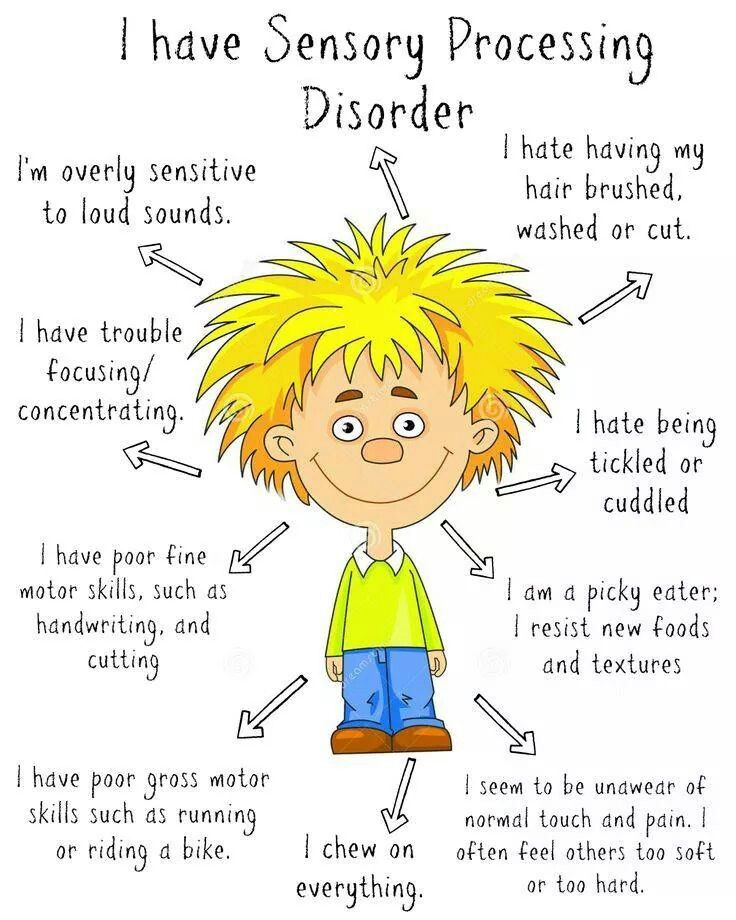 SamanthaMayfie3's tweet photo. How life is most days with ADHD and sensory processing disorder not to mention misophonia , but i do my very best. https://t.co/GPNIBJE9LH