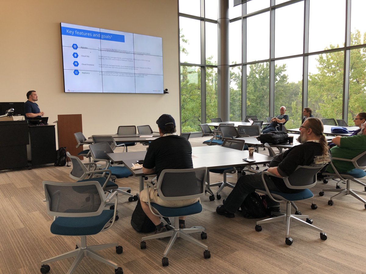 Google Developer Group - St. Louis tweet media