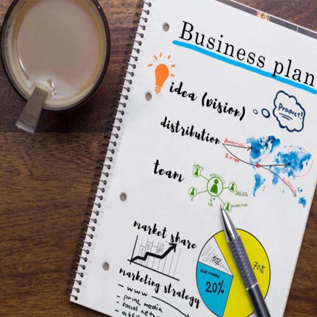 knowledge_18's tweet image. Did you know that one of the main purposes of a business plan is to help run your business with a more cohesive vision? What do you think are some other purposes for a business plan?