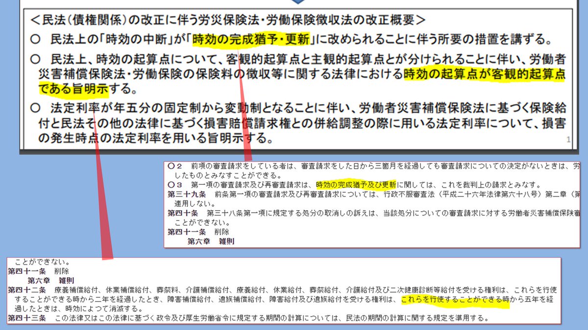 時間の達人 社労士試験 On Twitter 社労士24で法改正2020 民法の改正に伴う労災保険法の改正概要 時効の中断 時効の完成猶予及び更新 時効 これらを行使することができる時から を追加