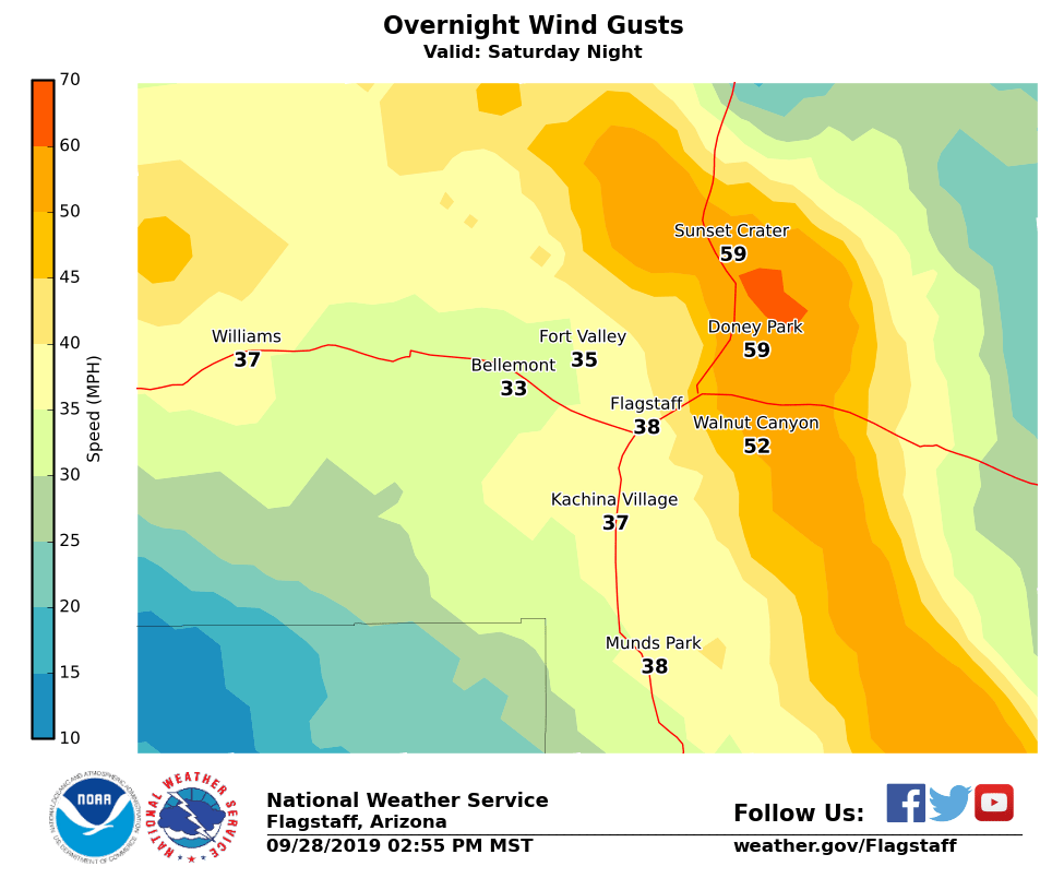 NWS Flagstaff (NWSFlagstaff) Twitter