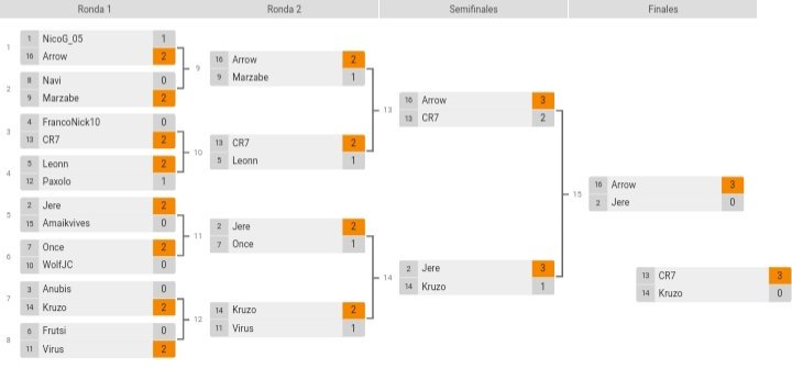 Panter Cup tweet media