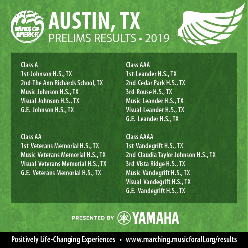 BANDSOFAMERICA's tweet photo. Congratulations to all who performed today in Austin, TX! #boa2019 https://t.co/Vh5XEkDeBS