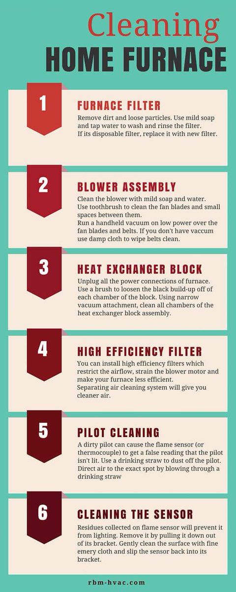 ComfortAirZone1's tweet image. Cleaning Home Furnace 
#homefurnace #cleaningfurnace #furnacetips #sandiego #comfortairzone