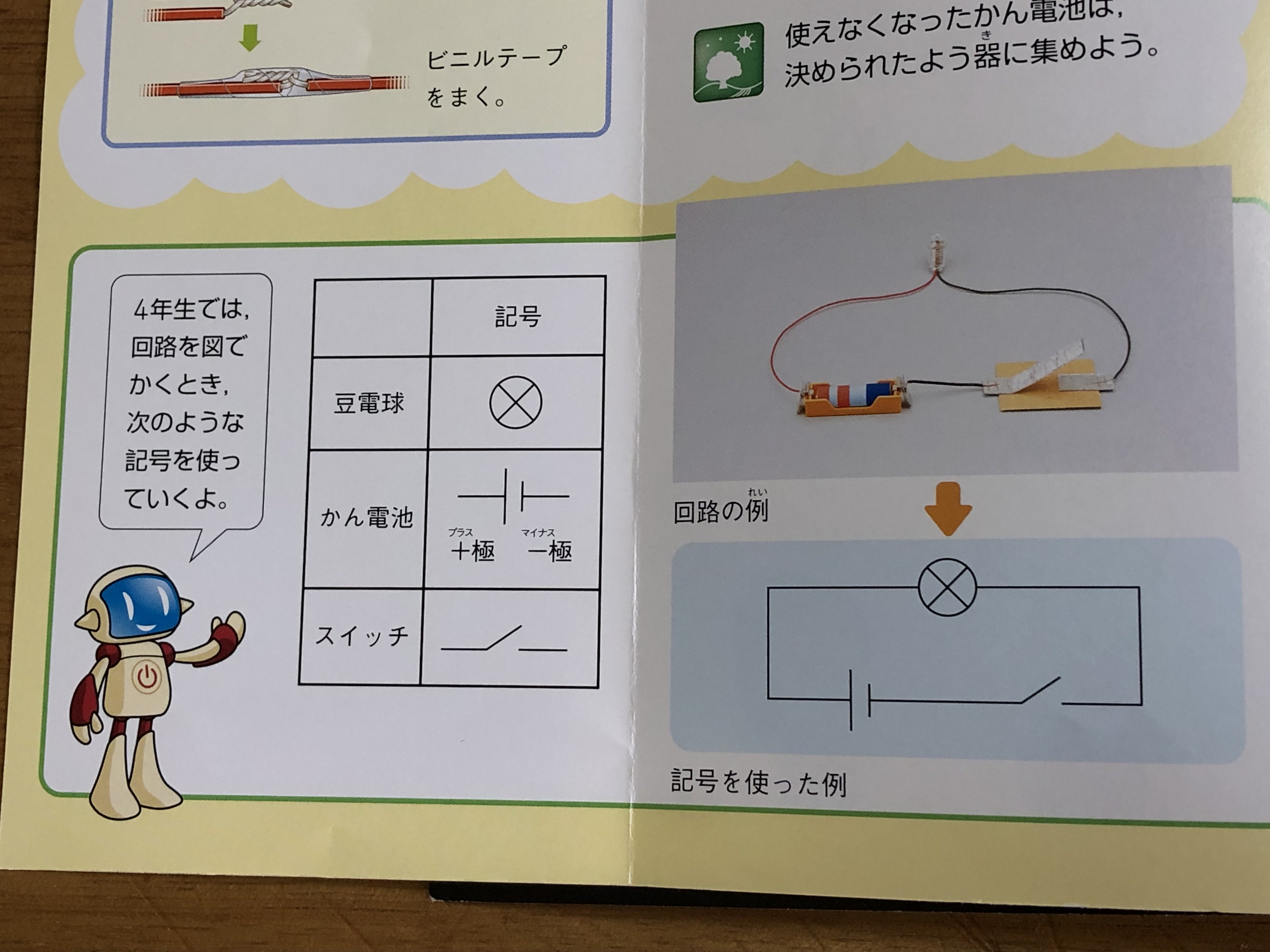 Artistic Radio 昨今の小4理科事情 回路記号を習うのは小4が最初だけど最近は豆電球の記号に変化が 高周波系のエンジニアとしては コレ Mixerでしょ と言いたい Trで育ったとはいえ球モノにもなじみの深いz80世代としては やっぱりコレですよねー