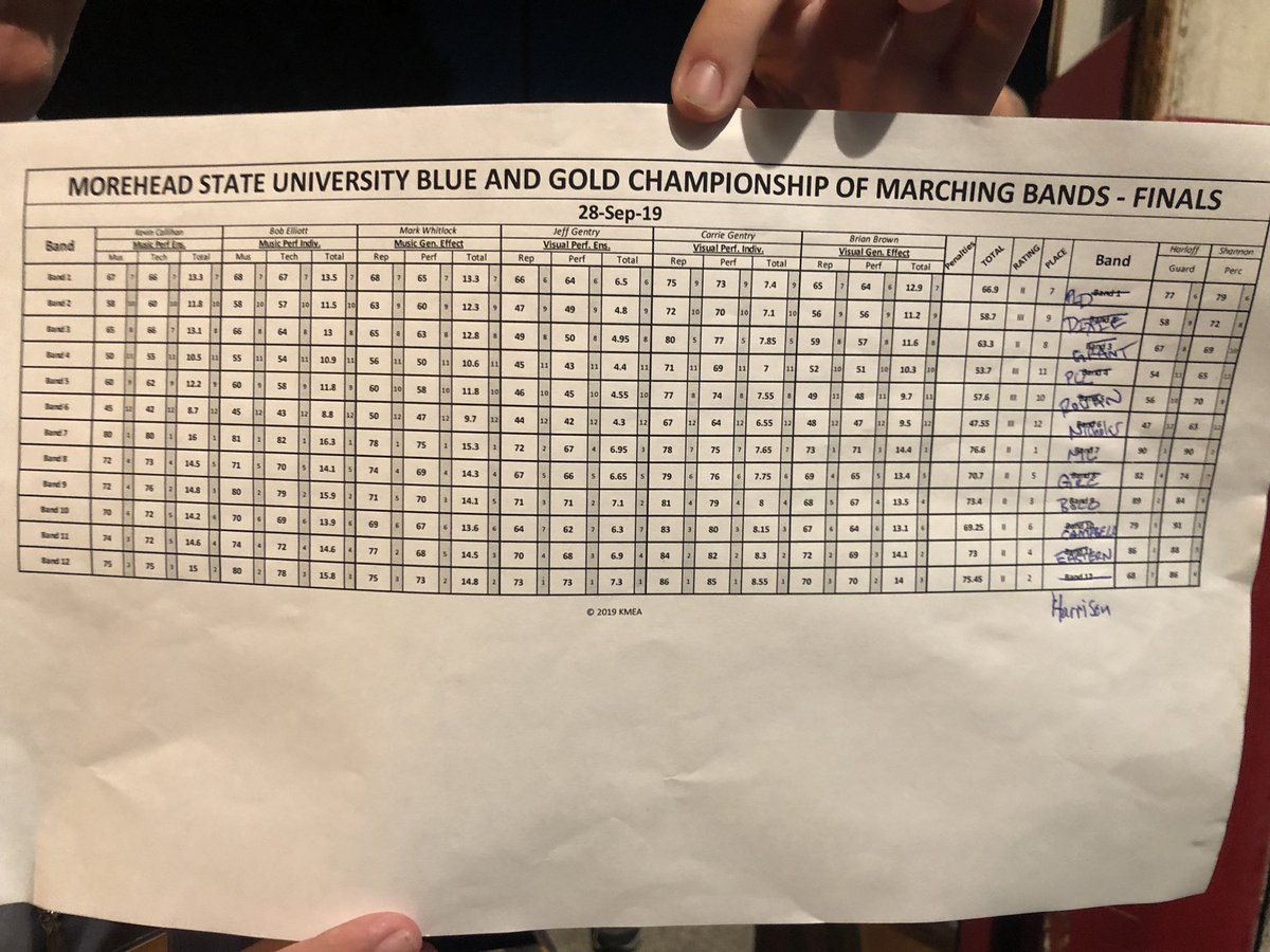 Morehead state recap <a href="/Kymarchingband/">Ky Marching Band</a>