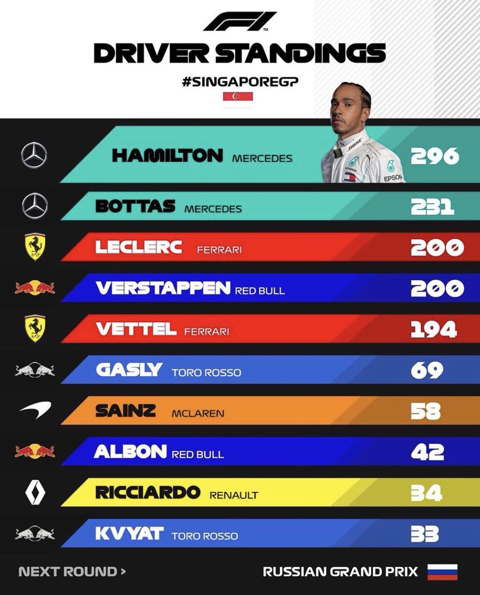 Alexey Popov tweet media