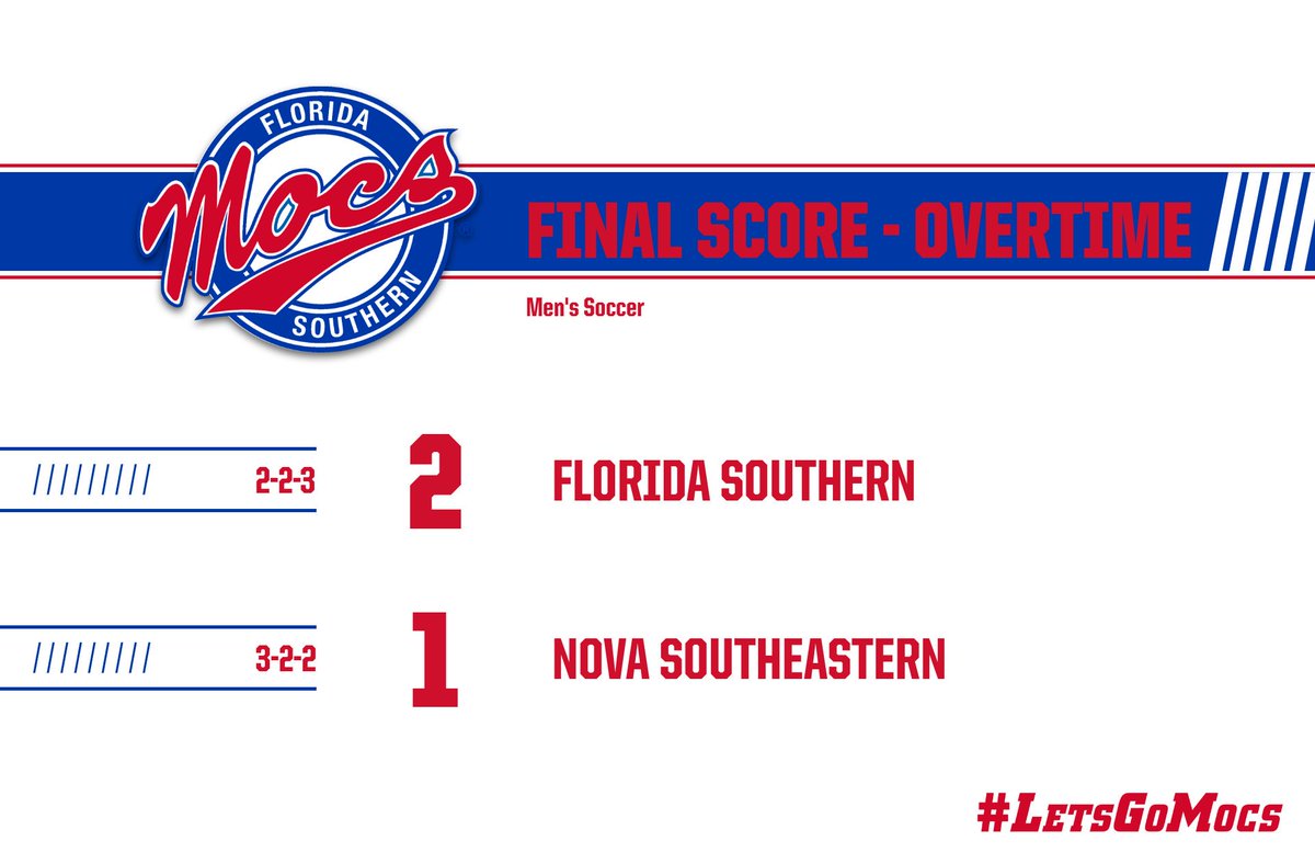 FSC_Mocs's tweet photo. #FSCMSOC: Edu Capote fires home the game winner to give @FSC_MSOC its first @D2SSC victory of 2019! Recap of the game to follow at https://t.co/leFEntVG9T #LetsGoMocs https://t.co/jXfs7ImJZk