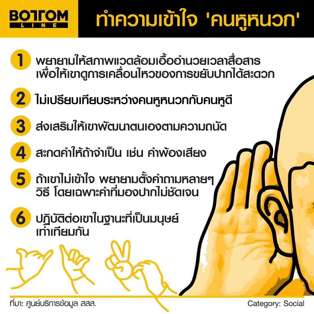 bottomlineth's tweet photo. ใน #สัปดาห์หูหนวกโลก มาทำความเข้าใจ #คนหูหนวก ง่ายๆ 6 ข้อ
เพื่อให้เกียรติ และเคารพสิทธิความเท่าเทียมของเพื่อนมนุษย์ให้มากขึ้น
#หูหนวก #bottomlineth https://t.co/yHCo0eJFVa