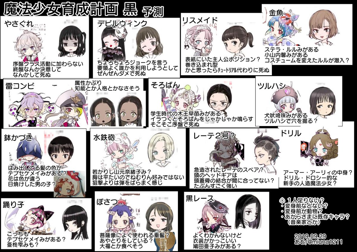 あむ 富士山ゲバルト 魔法少女育成計画黒の変身前後予想と 意欲的に宣伝に協力してくれるキャプテングレースとまばたきもせずに息を荒くするファニートリック あむ 富士山ゲバルト 魔法少女育成計画黒の変身前後予想と 意欲的に宣伝に協力してくれるキャプテングレースとまばたきもせずに息を荒くするファニートリック
