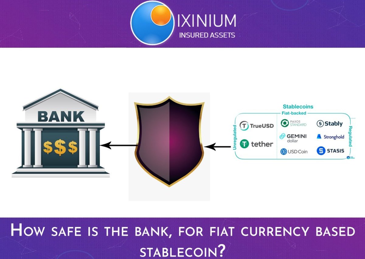OIxinium's tweet photo. How safe is the bank, for fiat currency based stablecoin? 
Read here: 
https://t.co/CbjUaximwM

#ico #icosale #ixinium #crypto #cryptocurrency #XXA #digial #digitalcurrency #transaction #onlinetransaction https://t.co/bfVvnsXBnm