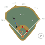 Photo by Pitchers Who Rake (@MLB_PWR)