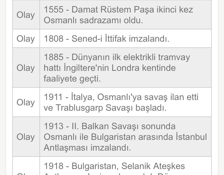 29 eylül özel günler?