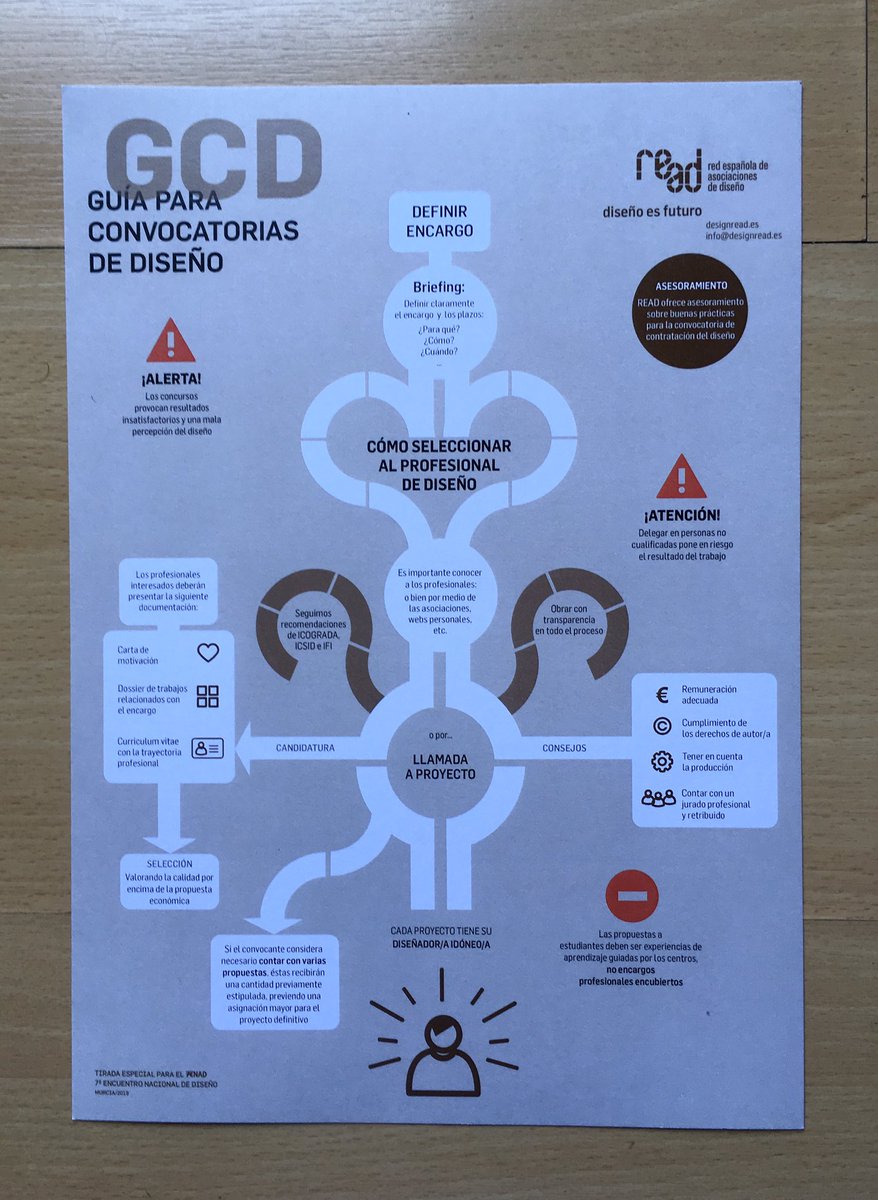 La Guía para Convocatorias de Diseño de <a href="/Foro_READ/">READ</a>