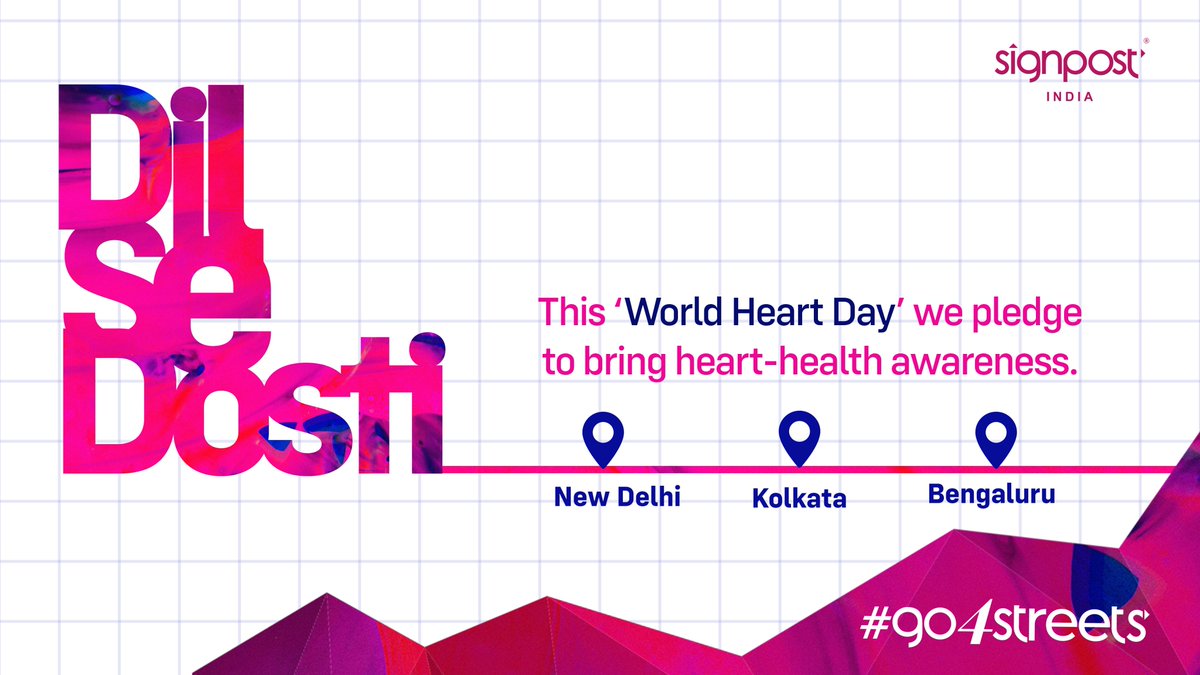 SignpostIndiaHQ's tweet photo. This #WorldHeartDay, join us in the #DilSeDosti Initiative. Visit our medical stand in your city for tips on first-aid & medical emergencies.
#Bengaluru: Kasturba Road, opp. Venkatappa Art Gallery
#Kolkata: NSCBIA
#Delhi: Connaught Place, Block K
#Go4Streets #SignpostIndia https://t.co/Kiw0NhALoZ