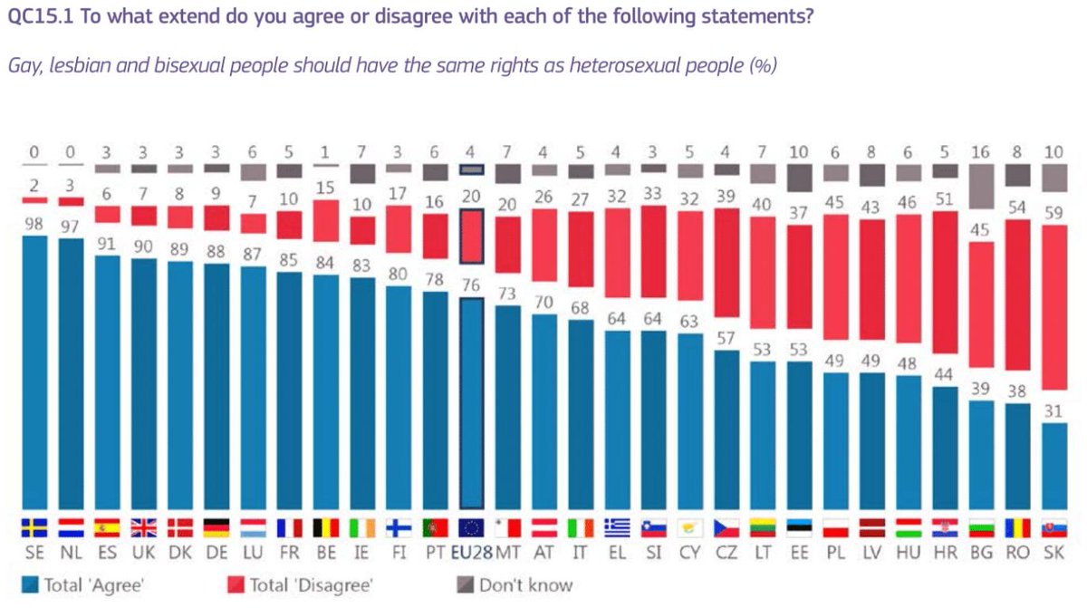European Commission tweet media