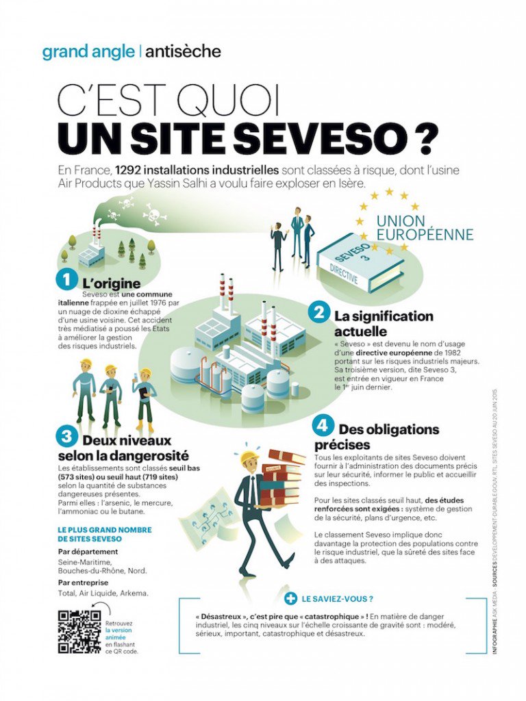 Incendiearouen Hashtag On Twitter