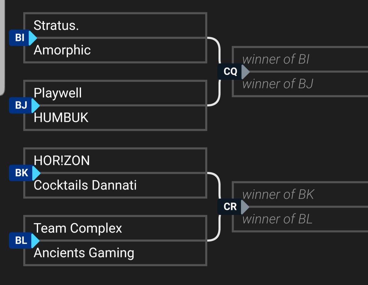 Killerno7RL's tweet photo. it's game day boys!
it seems i will play the RLRS qualification again 😀
let's see how far we get 👊
(Team complex)
@Yeezy_ph8
@Unknowrl https://t.co/0KY5Dd9znt