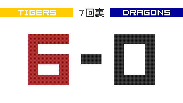 lllll_dragons's tweet photo. 7回裏 大山 センターへ第１４号２ランホームラン 神6-0中  #dragons https://t.co/qij5412Otn