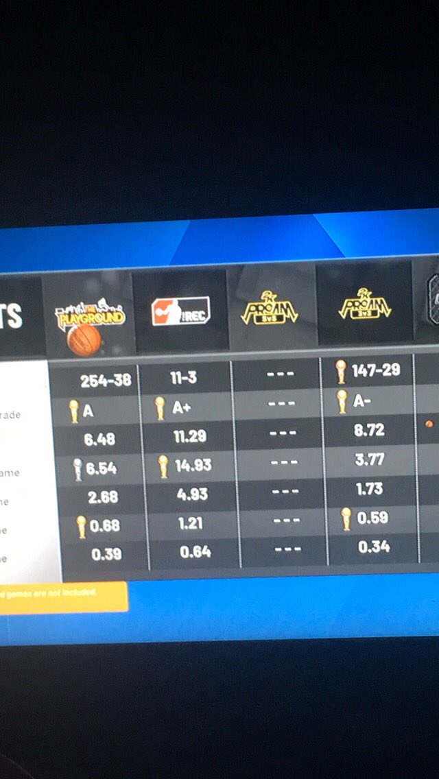 IamLarryLegend2's tweet photo. @PoorBoyOnline 99 glass lock. 50% from the 3 https://t.co/aWoizoFMcv