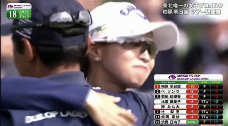 めがねのあぶデカロケ地bot Ar Twitter ミヤギテレビ杯ダンロップ女子オープンゴルフトーナメント 3r 全選手ホールアウト 優勝 10 Today 4 柏原明日架 念願の初優勝は 佐々木裕史 キャディとともにでした 市井の柏原明日架ファンとしてナイスサポートの めがねのあぶデカロケ地bot Ar Twitter ミヤギテレビ杯ダンロップ女子オープンゴルフトーナメント 3r 全選手ホールアウト 優勝 10 Today 4 柏原明日架 念願の初優勝は 佐々木裕史 キャディとともにでした 市井の柏原明日架ファンとしてナイスサポートの