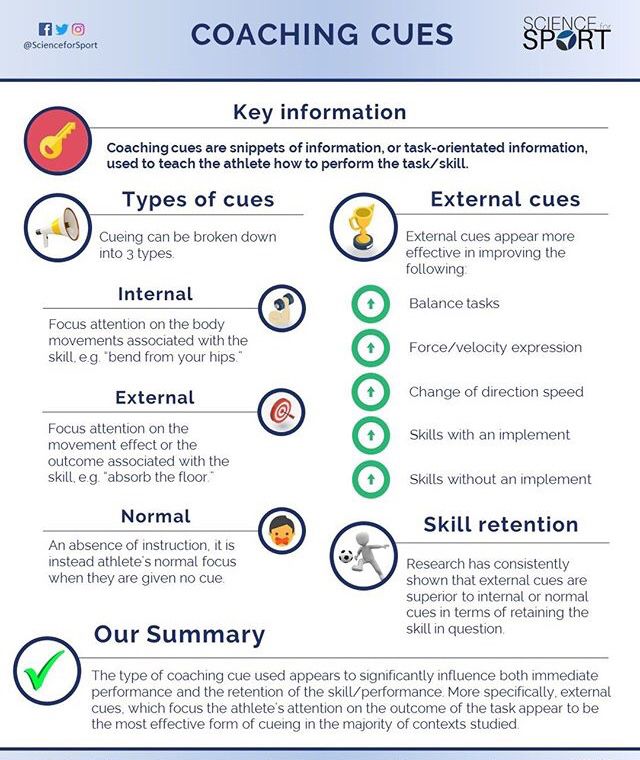 HealthByScience's tweet photo. What we say matters. ⠀
⠀
At times #coaches and #trainers can be guilty of using language that they want to use and not the language that is most effective. ⠀
⠀
The goal should be to choose cues that resonate with the #client.⠀
#healthbyscience #Edinburgh #FitnessMotivation https://t.co/l5xsUcS8ai