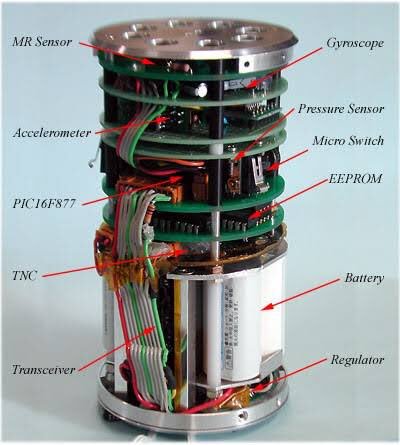 10 Kasim’da onderimiz Ataturk’u ozlem ve saygiyla anarken Fen  Tek Liseleri olarak 12 adet CANSAT uyduyu firlatacagiz. Tum okullarimizdan lise ogrencilerine acik olacak olan 3 gunluk calistayin detaylarini  cok yakinda duyuracagiz. Bekleyin az kaldi🔥🔥 <a href="/EnverYucel/">EnverYucel</a> #fentekruhu