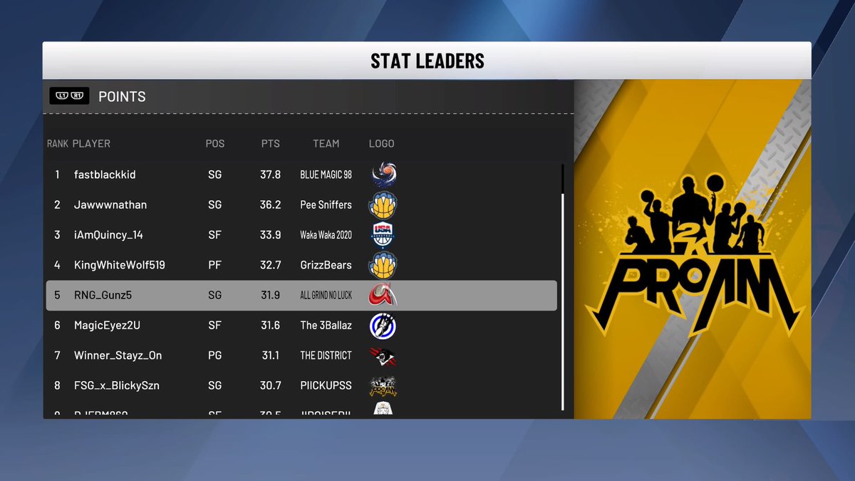 Royals Esport tweet media