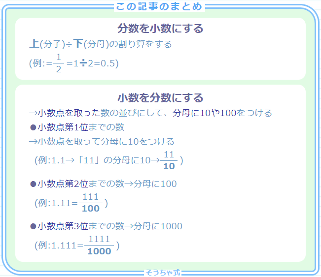 循環 小数 を 分数 に 直す 方法