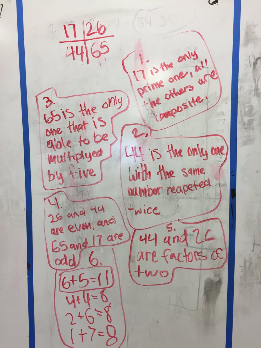 lorioducayen's tweet photo. First #WODBMath for the year! These always get the Ss thinking. https://t.co/V7WCc1pta4