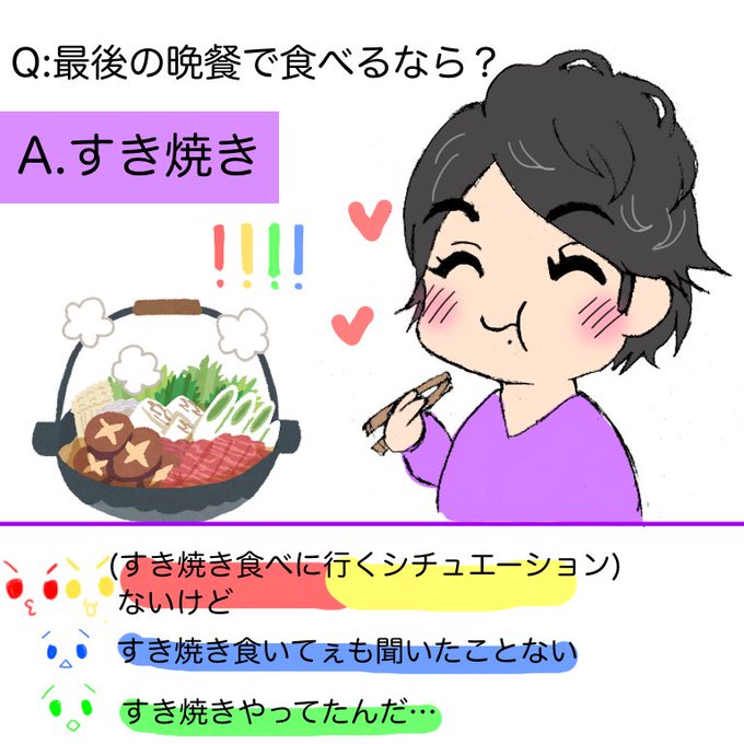 すきやきスタンプのtwitterイラスト検索結果 すきやきスタンプのtwitterイラスト検索結果