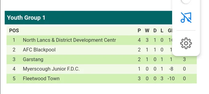 Image from NLDDC (@nlddc2013)