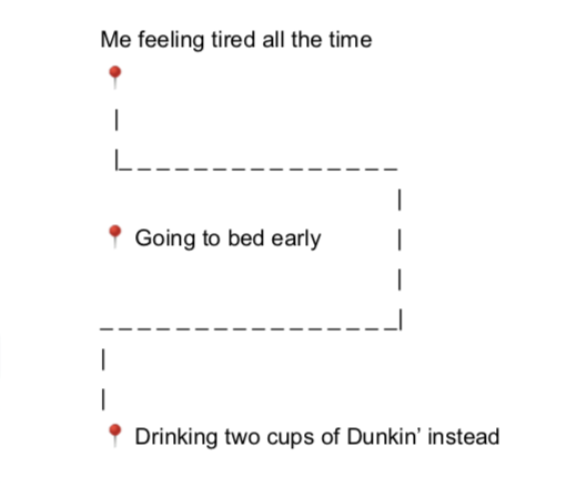 Dunkin' tweet media