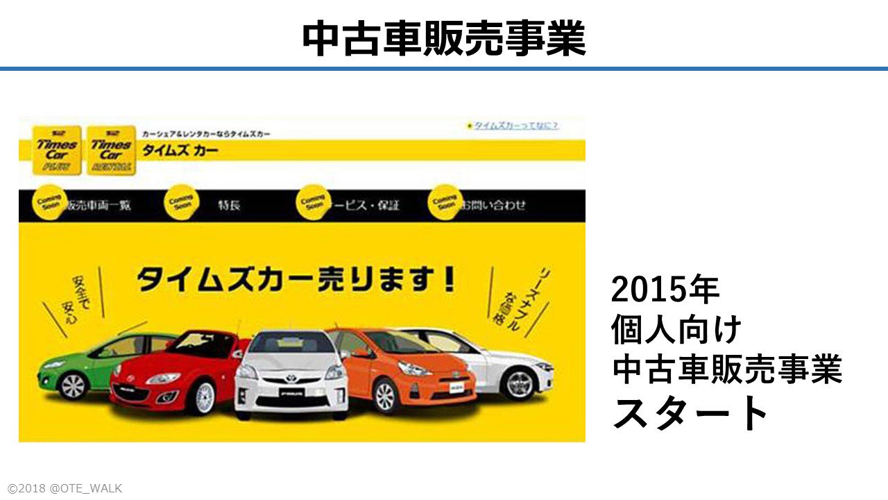 会計クイズ 大手町のランダムウォーカー 会計クイズ 解説 ちなみに15年より中古車販売事業を開始します これは カーシェアの利用の多い人にそのまま車を販売し 車１台から利益をだせるだけ出します カーシェアの利用を 試乗 と同じような